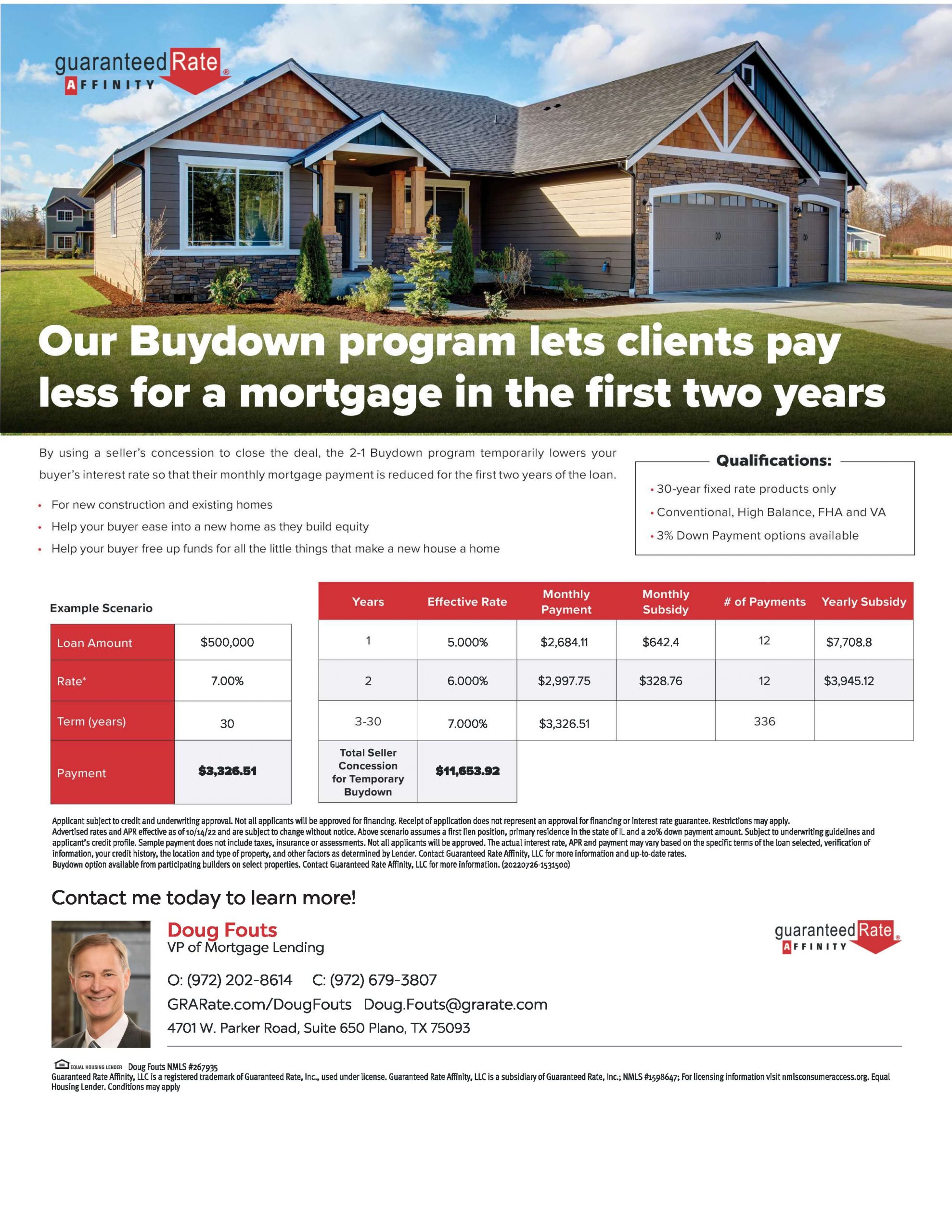 Buydown 2-1 Loan Program